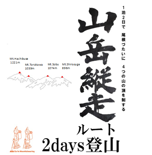 4つの山を進む山岳縦走ルート2days登山の説明図