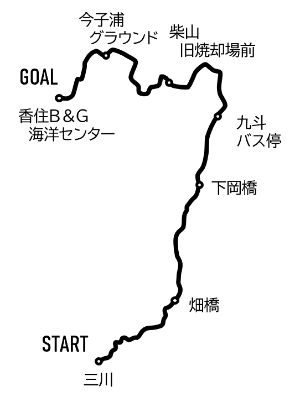 コース図