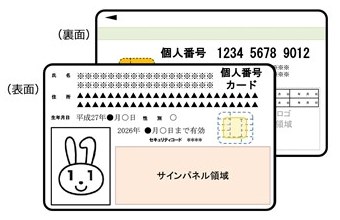 マイナンバーカードの表面と裏面のサンプルイラスト