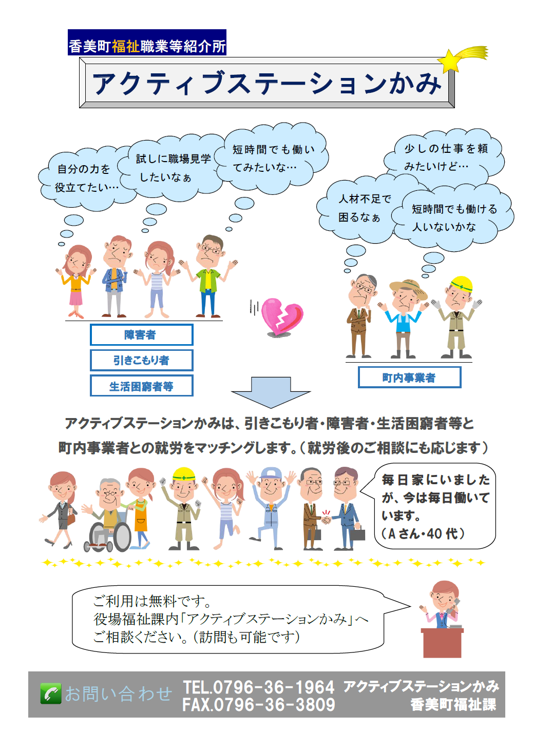 アクティブステーションかみのご利用紹介のポスター写真