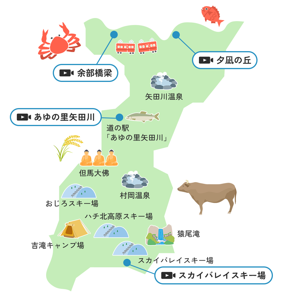 香美町のイラストマップ 香美町全体の地図上の余部橋梁、夕凪の丘、あゆの里矢田川、スカイバレイスキー場の4箇所にカメラマークがある 矢田川温泉、道の駅「あゆの里矢田川」、但馬大佛、村岡温泉、おじろスキー場、ハチ北高原スキー場、吉滝キャンプ場、スカイ馬齢スキー場、猿尾滝、そしてカニや但馬牛のイラストが配置されている