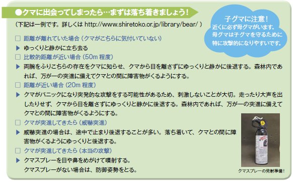 クマに出会ってしまった場合の説明図