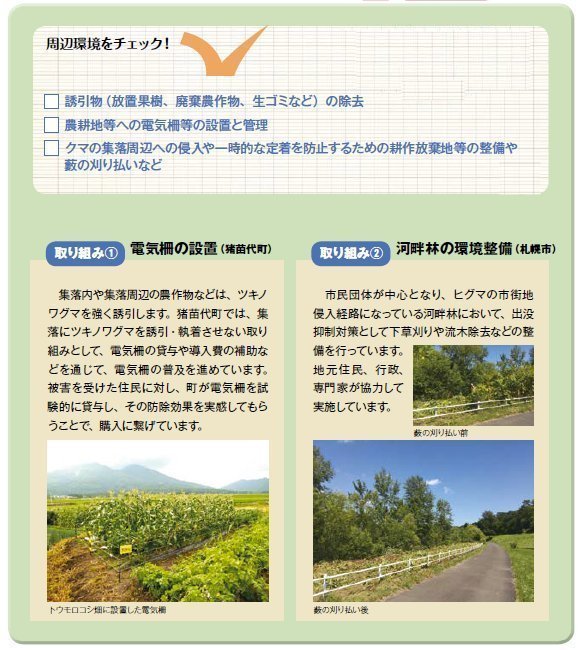 周辺環境をチェックするよう注意喚起する画像