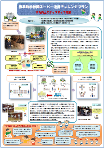 香美町学校間スーパー連携チャレンジプラン学力向上ステップアップ概要の表紙