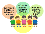 わからないことを最後まであきらめず勉強する子 多くの仲間の意見を聞いて課題を解決する子 大勢の前でも自分の思いや考えを話せる子
