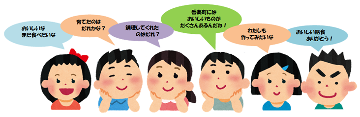 児童たちが「おいしい給食をありがとう」等発言しているイラスト