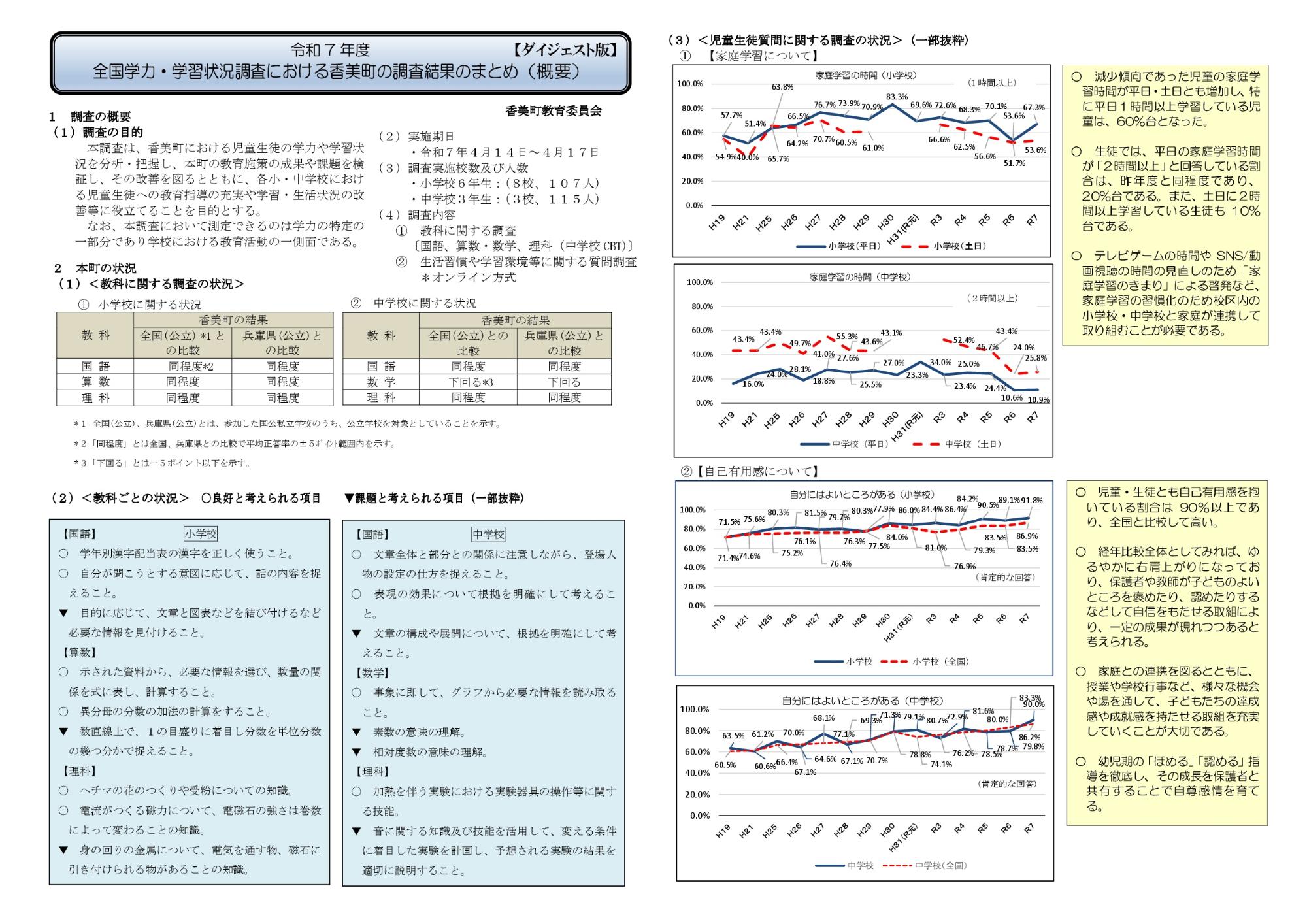 令和7年度全国学力・学習状況調査における香美町の調査結果のまとめ(概要)【ダイジェスト版】