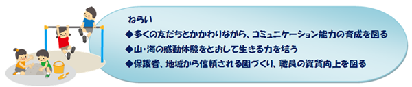 就学前「わくわく交流会」のねらいについての説明テキスト