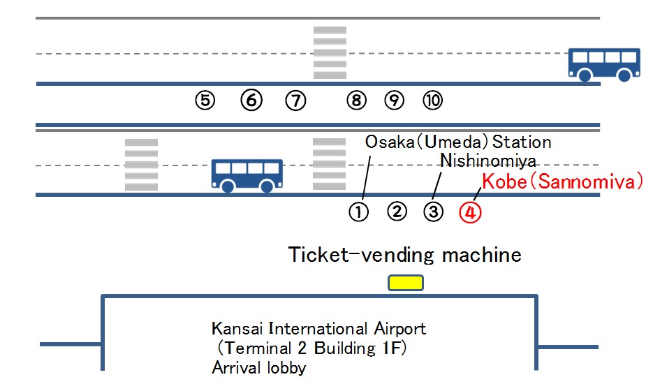 関西国際空港（第2ターミナルビル1階）到着ロビー前に描かれた4が赤くなっている英語マップ