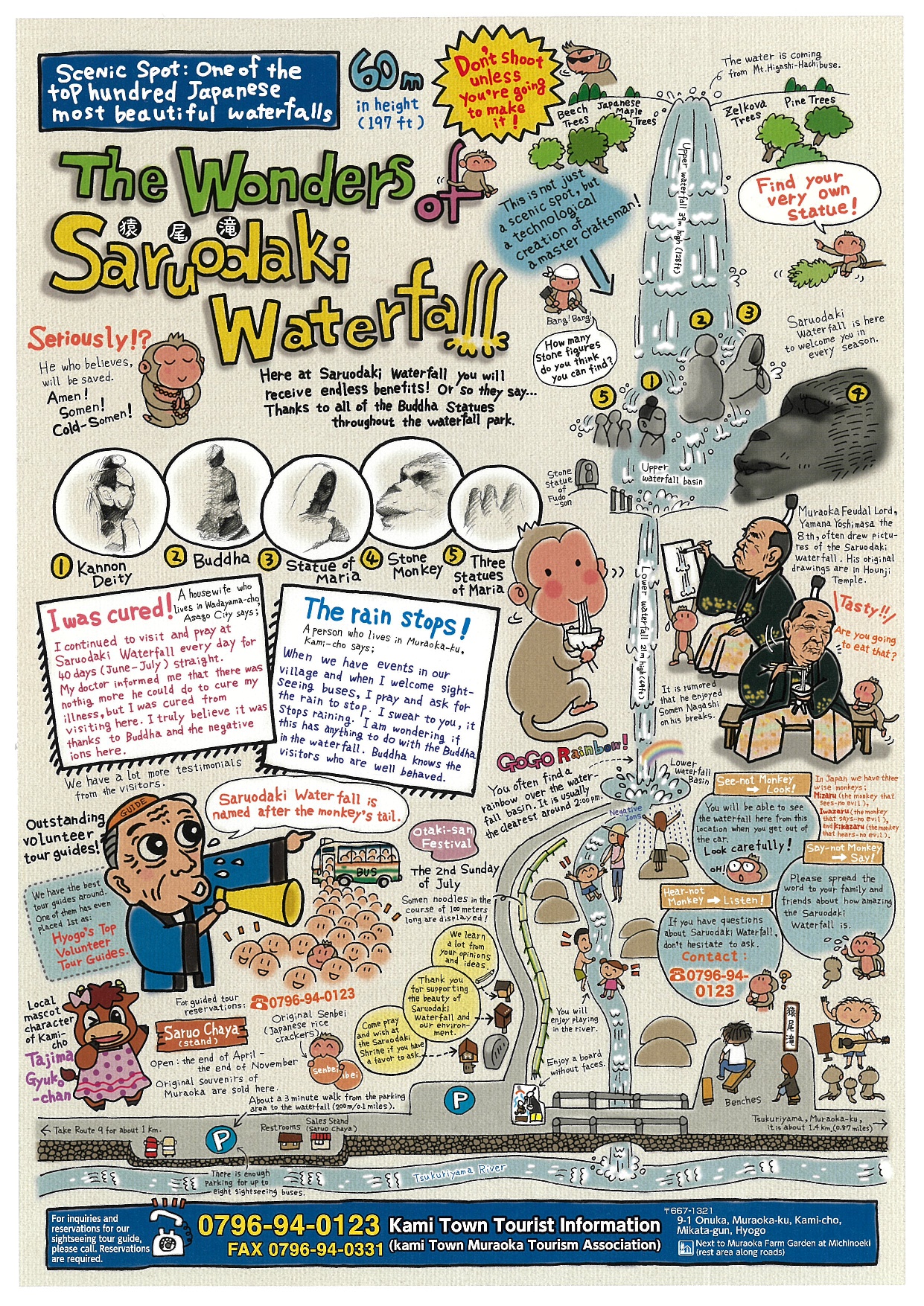 猿尾滝の七不思議を説明しているパンフレット