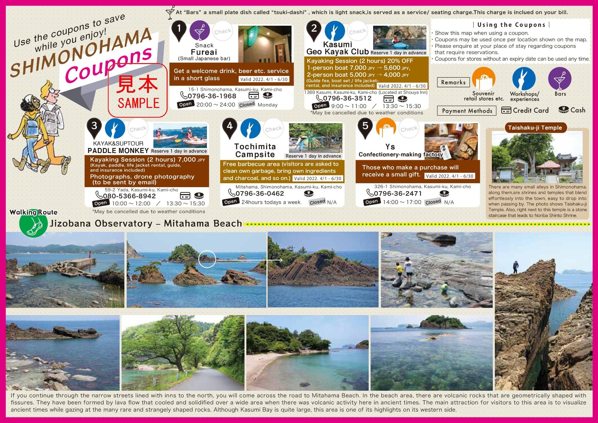 クーポンとコースの詳細を記した英語版の下浜ウォーキングマップ