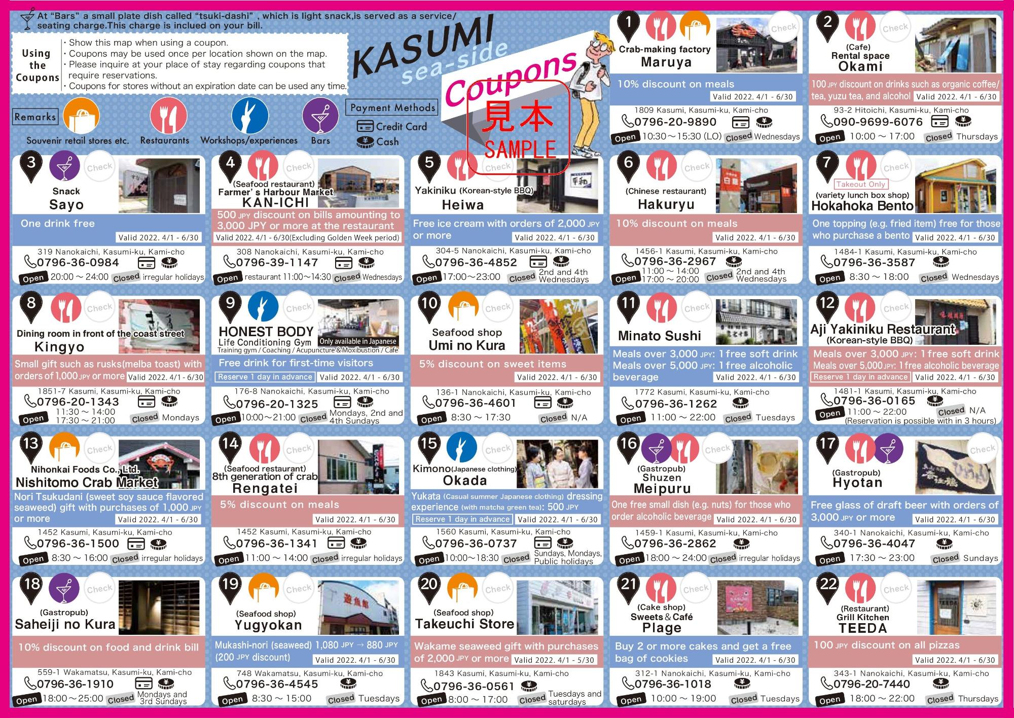 クーポンとコースの詳細を記した英語版の香住海岸ウォーキングマップ