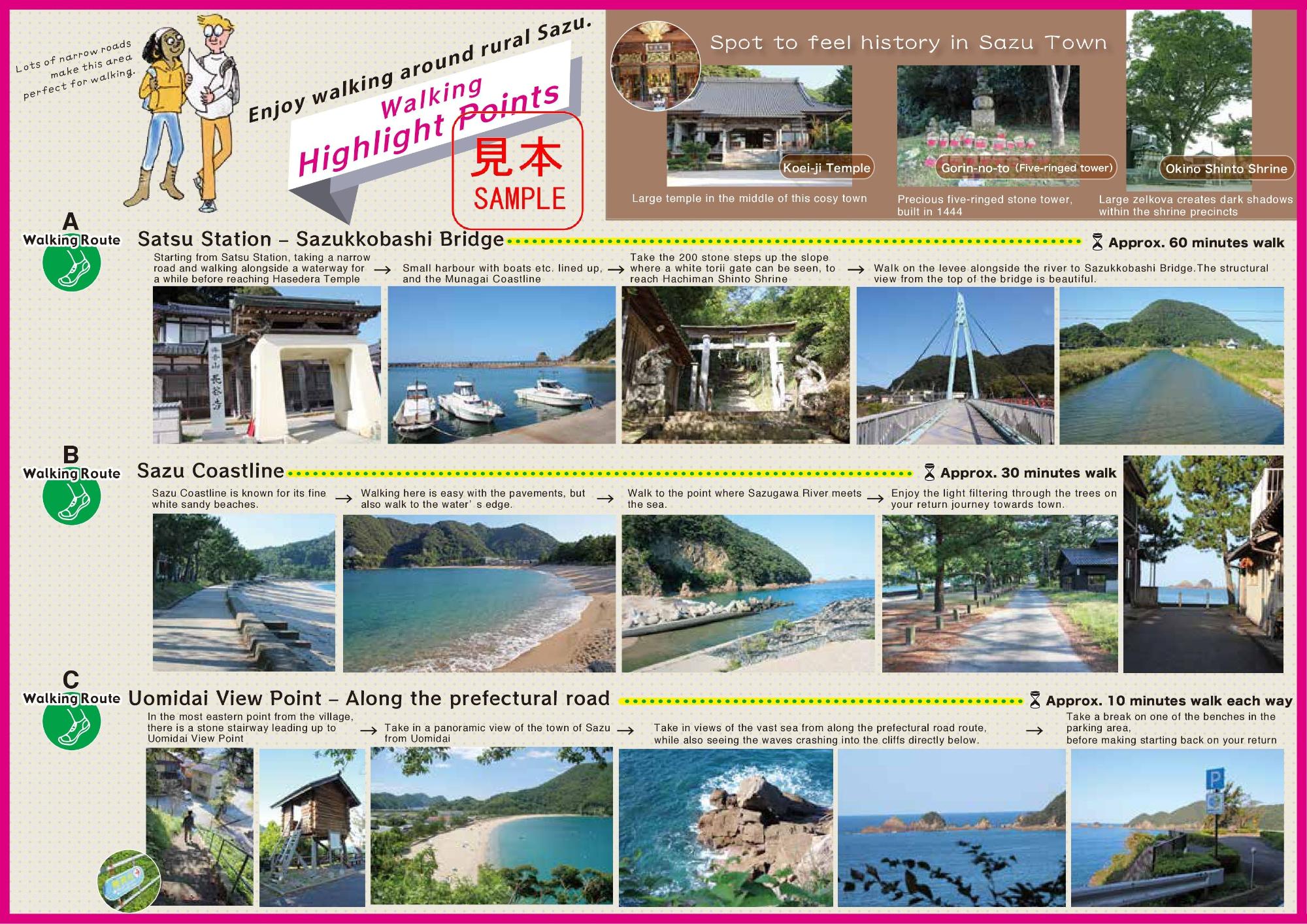 クーポンとコースの詳細を記した英語版の佐津ウォーキングマップ