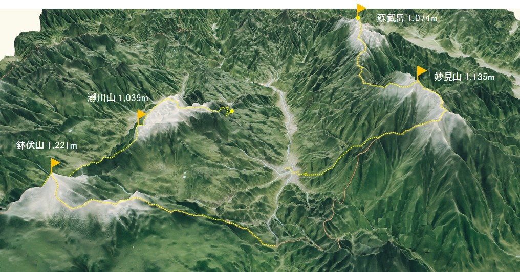 針伏山、靜川山、蘇武岳、妙見山の標高が添えられている航空地図