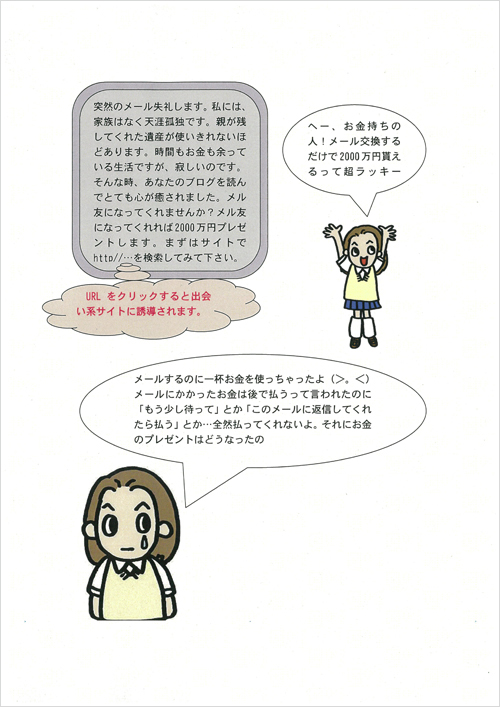 サクラサイトから来るメールの例とそれを見たときの気持ちが書かれた図 詳細は以下 女子高生が「お金をあげる」と言う内容のメールが届いたと喜んだあと、メールのやり取りにを複数回課金したと落胆しているイラスト