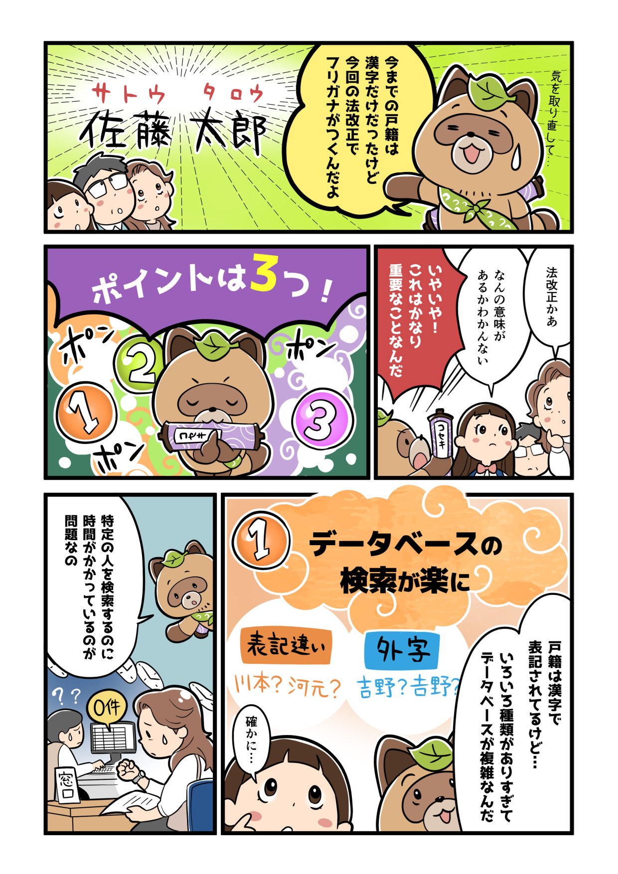 戸籍へのフリガナ記載に関するマンガ2ページ