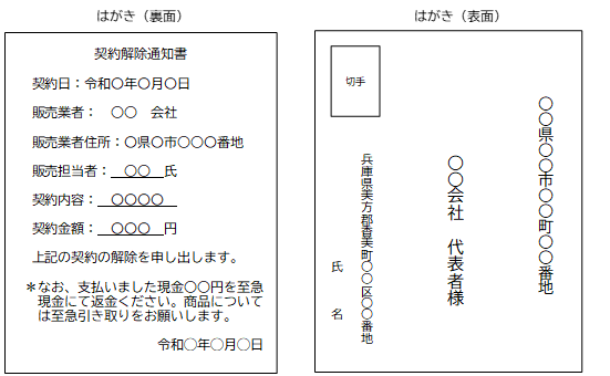 はがきの裏面と表面の見本