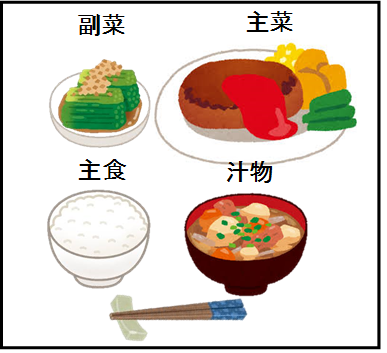 手前に白米とみそ汁、奥にほうれん草のおひたし、ハンバーグが並んだ一食のイラスト