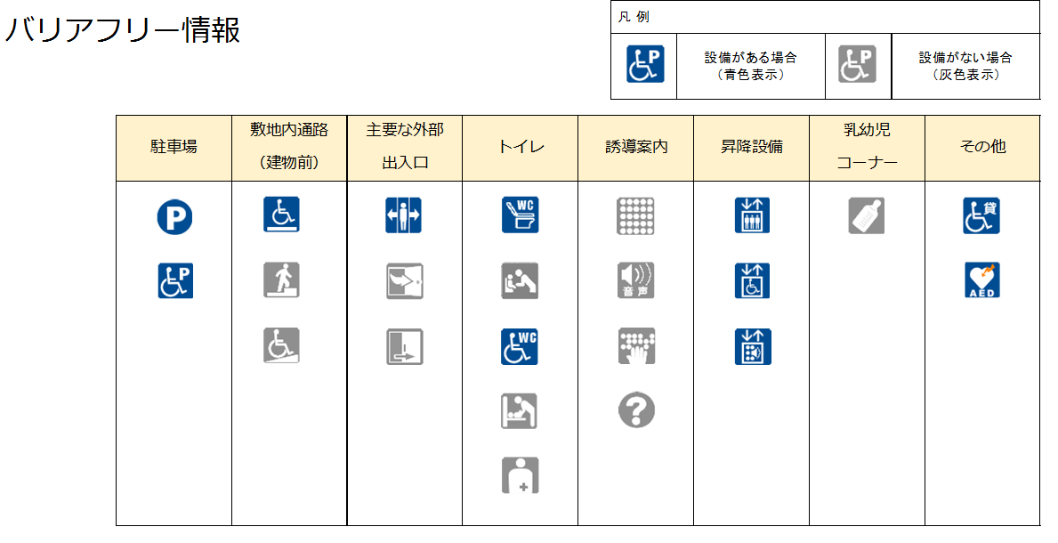 バリアフリー情報の説明画像