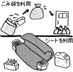 水のう・土のうを作りましょう