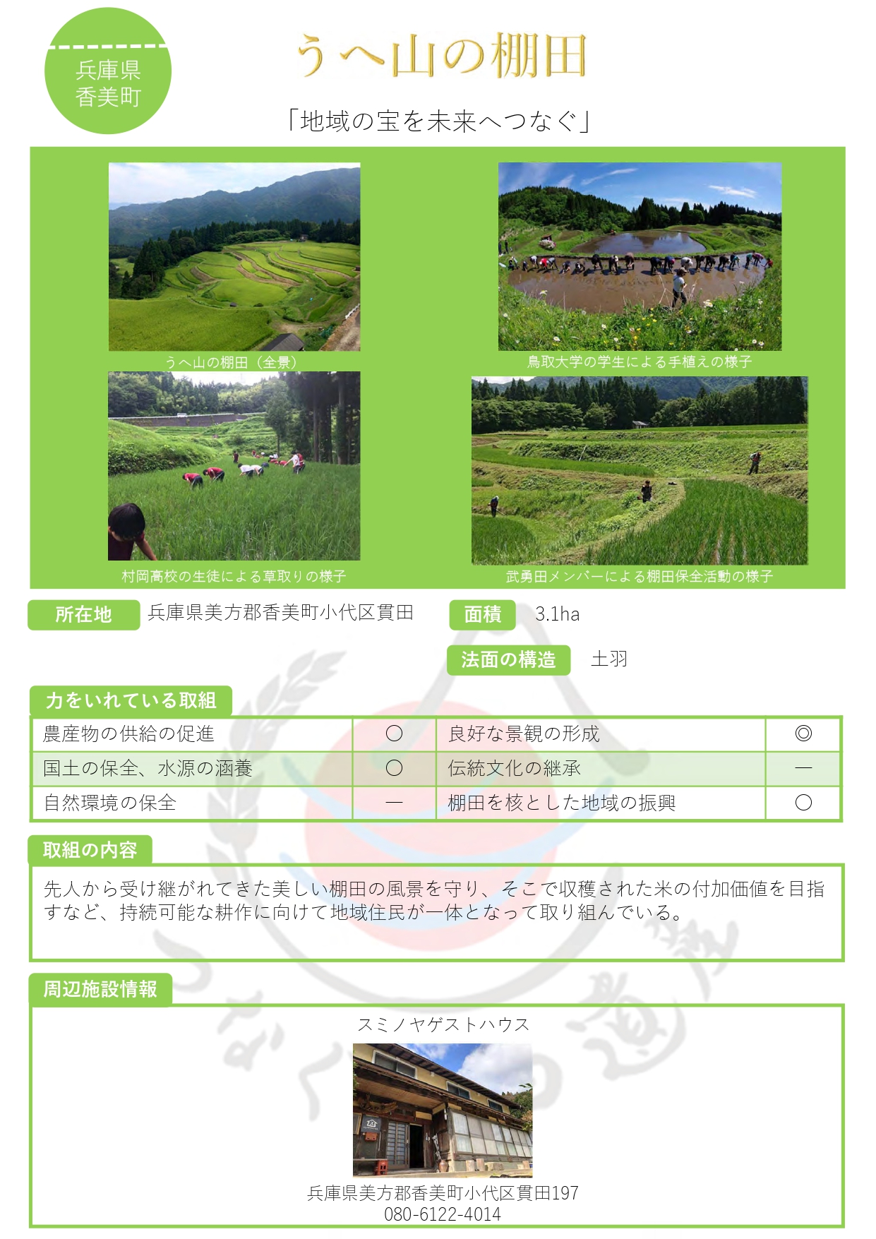 うへ山の棚田「地域の宝を未来へつなぐ」