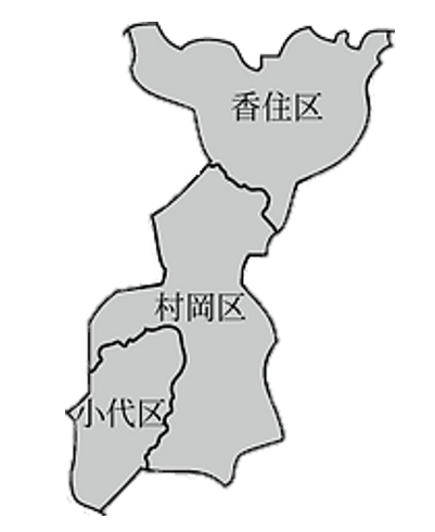 kubetu